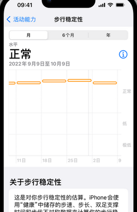 小店iPhone手机维修如何在iPhone开启'步行稳定性通知'