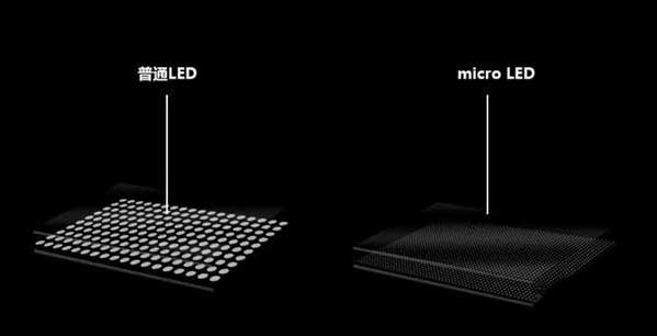 小店苹果手机维修分享什么时候会用上MicroLED屏？ 