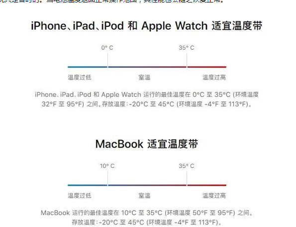 小店苹果13维修分享iPhone 13耗电越来越快怎么办 