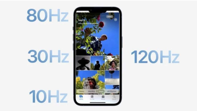小店苹果14维修分享iPhone 14有高刷吗 