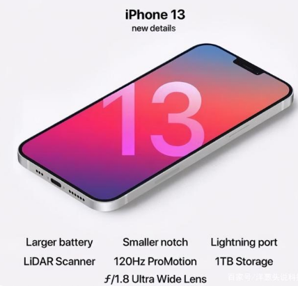 小店苹果手机维修分享iPhone 13起售价多少钱 