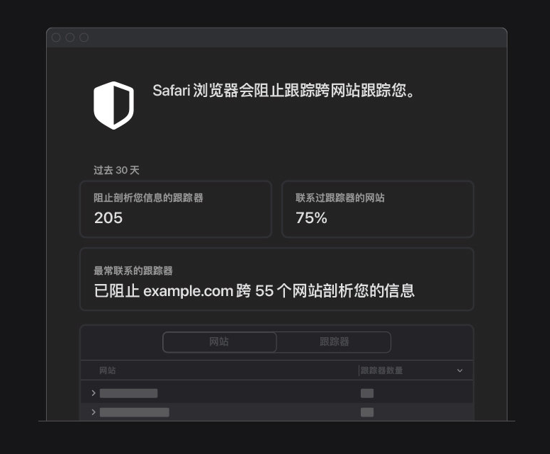 小店苹果手机维修分享如何在 Safari 浏览器中查看和打开隐私报告 