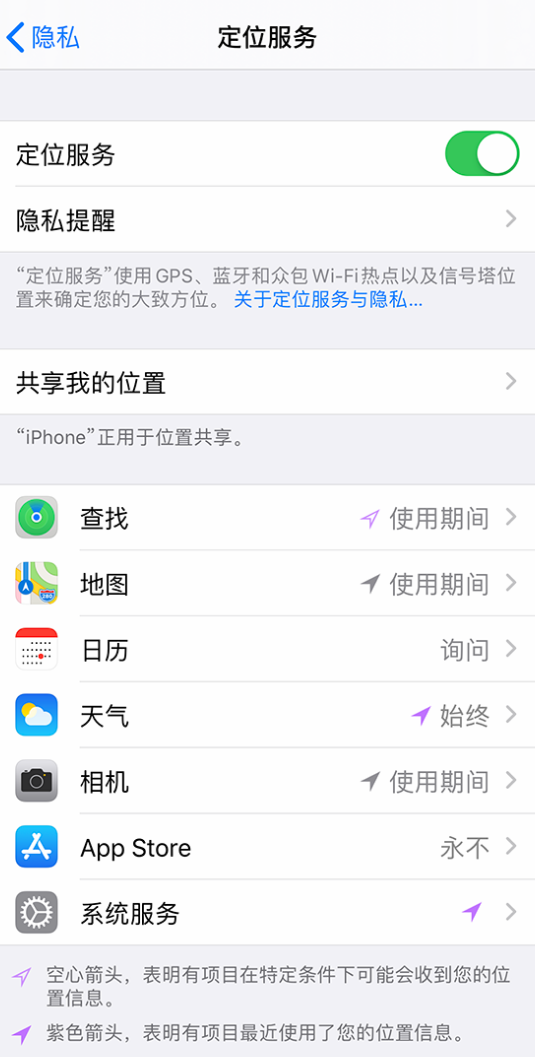 小店苹果手机维修分享iPhone 状态栏中时间显示为蓝色图标是什么情况 