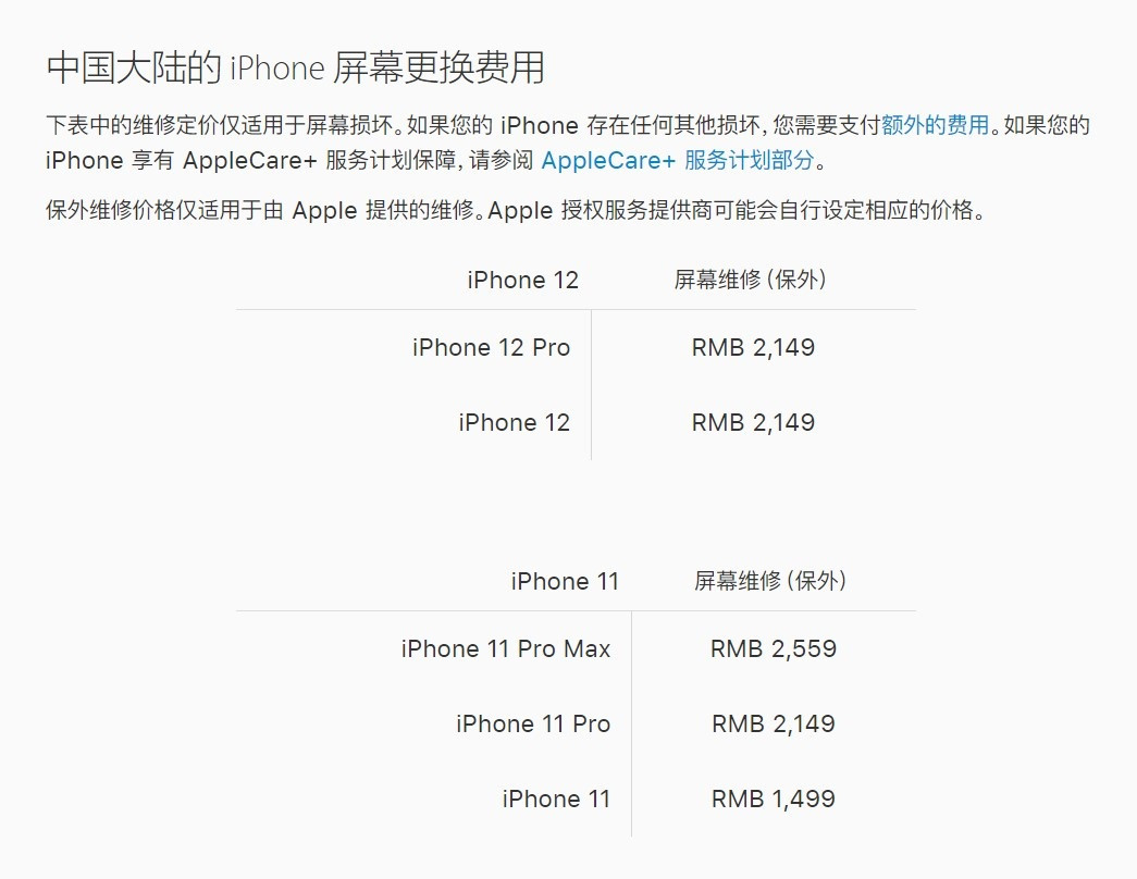 小店苹果手机维修分享iPhone 12/12 Pro 更换屏幕多少钱 